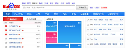 詳解蜘蛛池的外推方法與技巧 流量 搜索引擎 百度 經驗心得 第2張